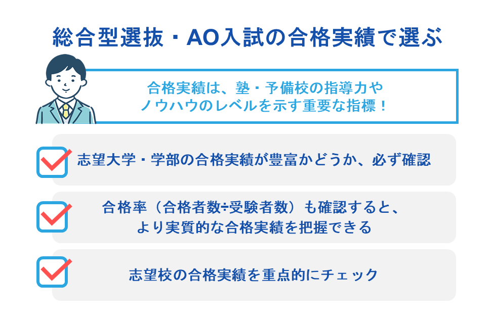 総合型選抜・AO入試の合格実績で選ぶ