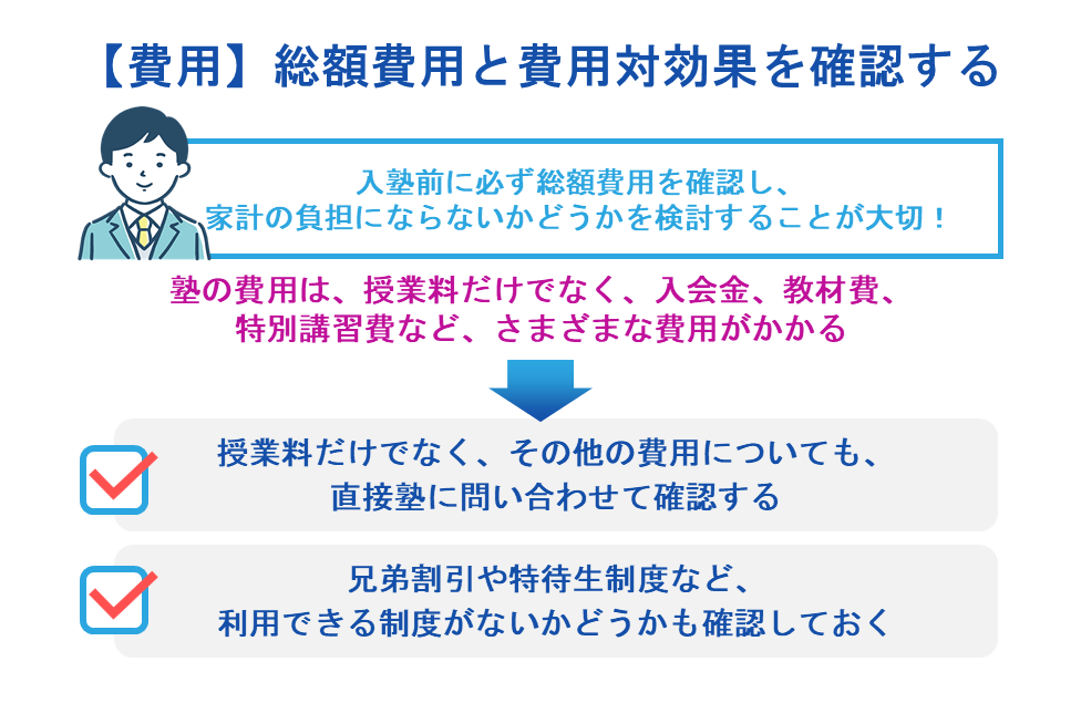 【費用】総額費用と費用対効果を確認する