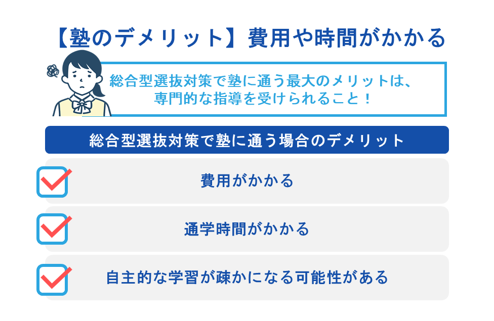 【塾のデメリット】費用や時間がかかる