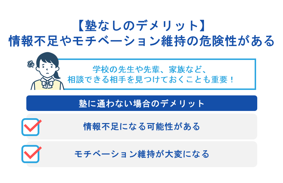 【塾なしのデメリット】情報不足やモチベーション維持の危険性がある