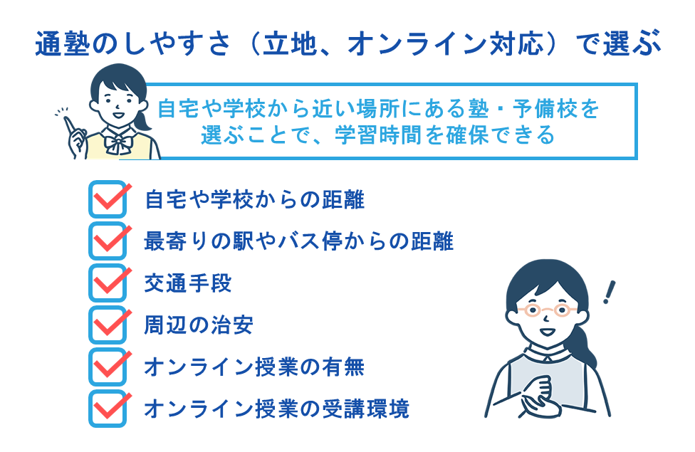 通塾のしやすさ(立地、オンライン対応)で選ぶ