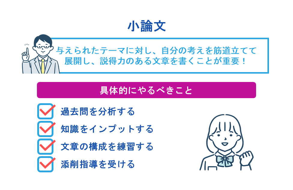 小論文