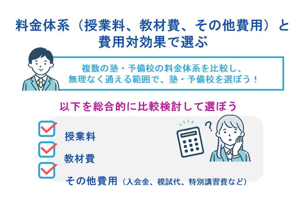 料金体系(授業料、教材費、その他費用)と費用対効果で選ぶ