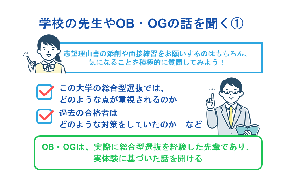 学校の先生やOB・OGの話を聞く