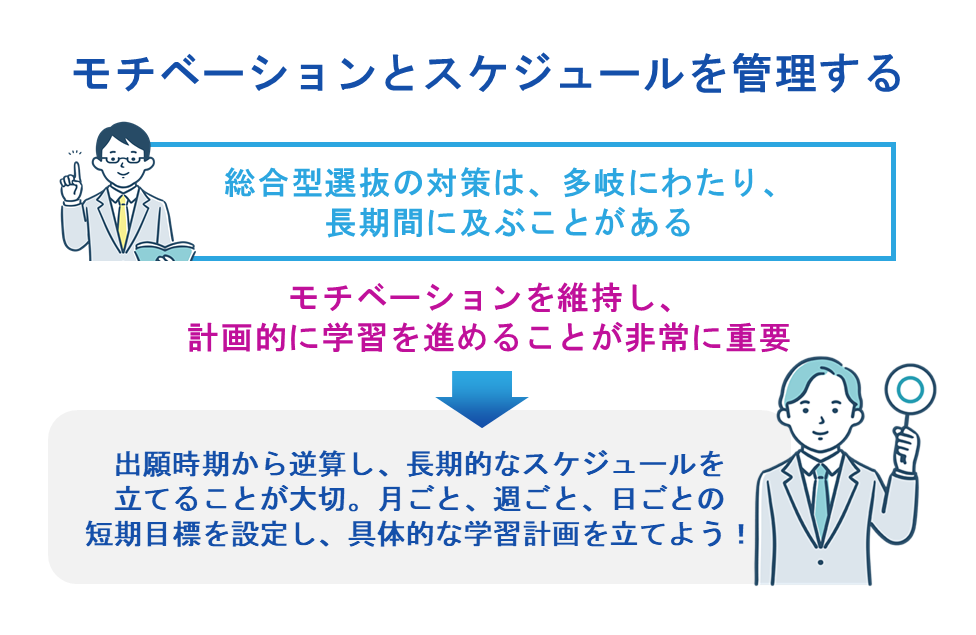 モチベーションとスケジュールを管理する