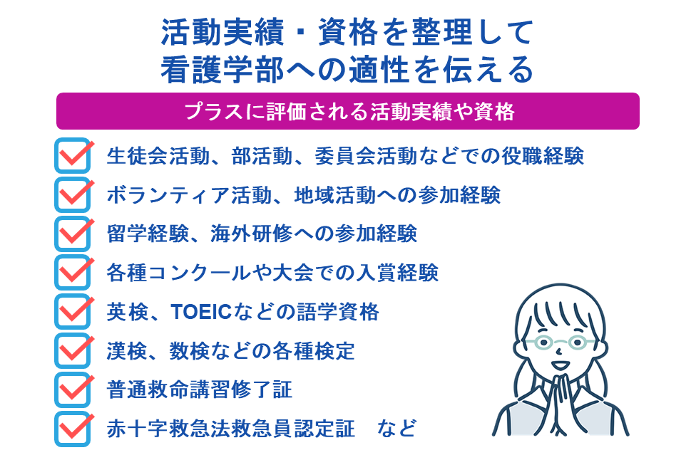 活動実績・資格を整理して看護学部への適性を伝える