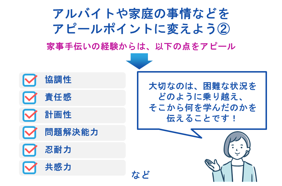 アルバイトや家庭の事情などをアピールポイントに変えよう