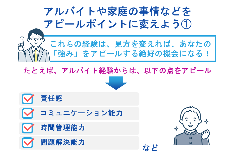 アルバイトや家庭の事情などをアピールポイントに変えよう