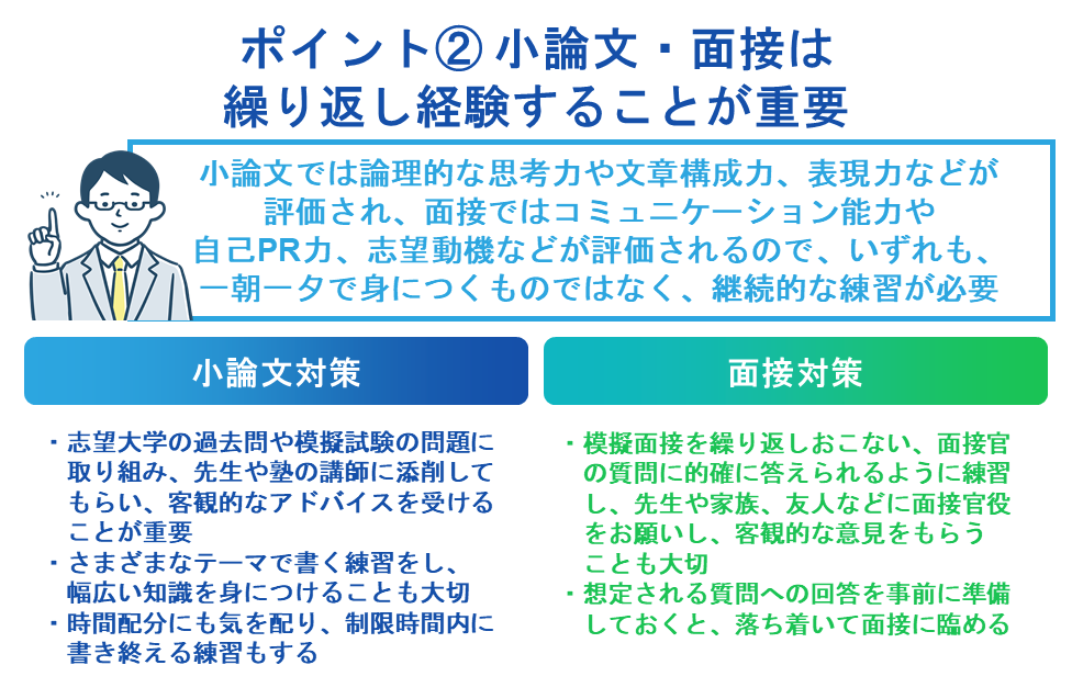 ポイント② 小論文・面接は繰り返し経験することが重要