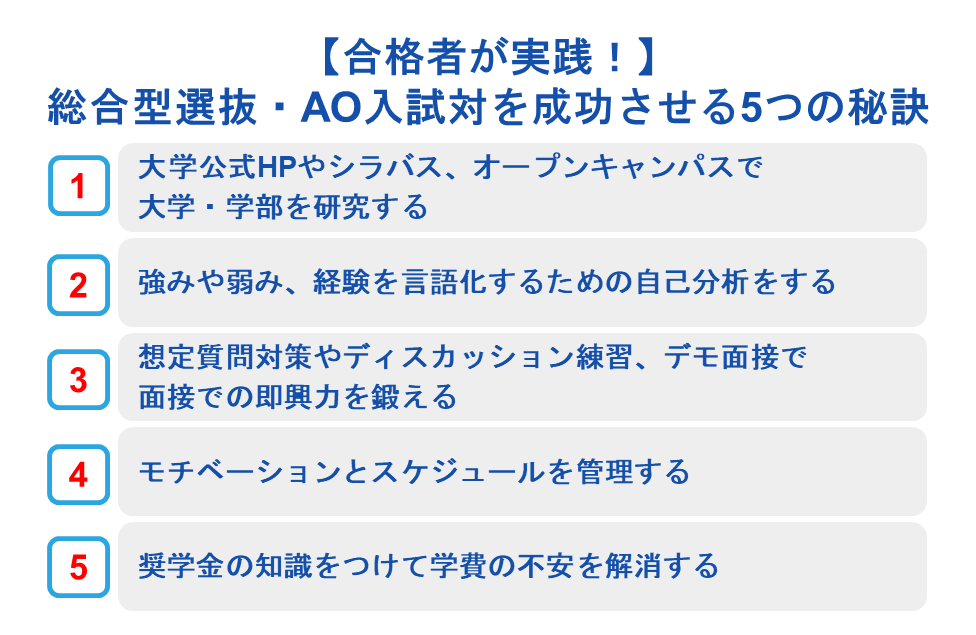 【合格者が実践!】総合型選抜・AO入試対策を成功させる5つの秘訣