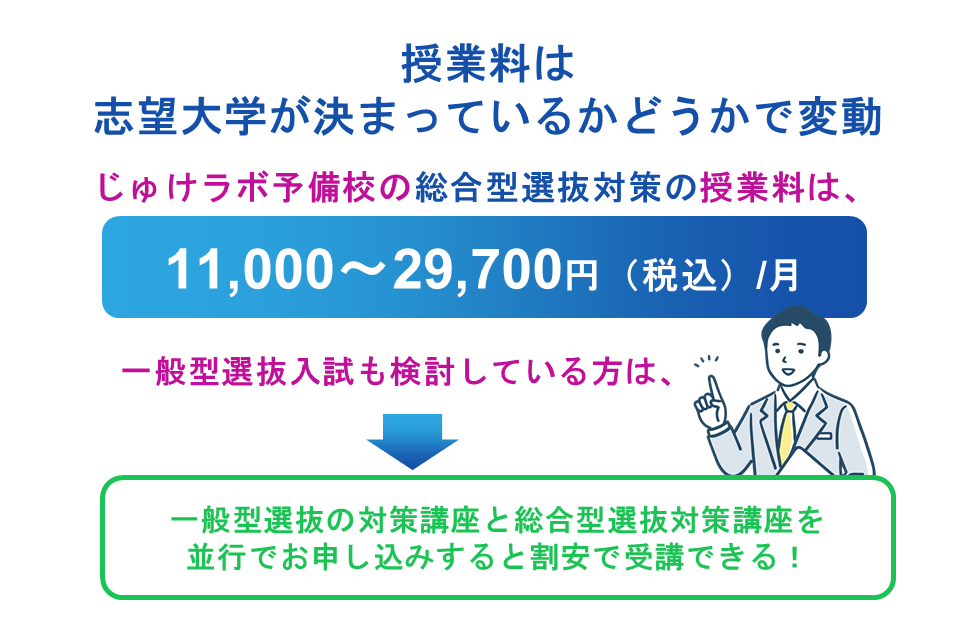 授業料は志望大学が決まっているかどうかで変動