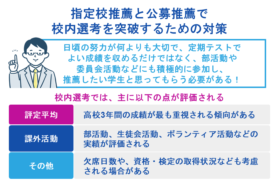 指定校推薦と公募推薦で校内選考を突破するための対策