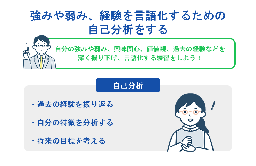 強みや弱み、経験を言語化するための自己分析をする