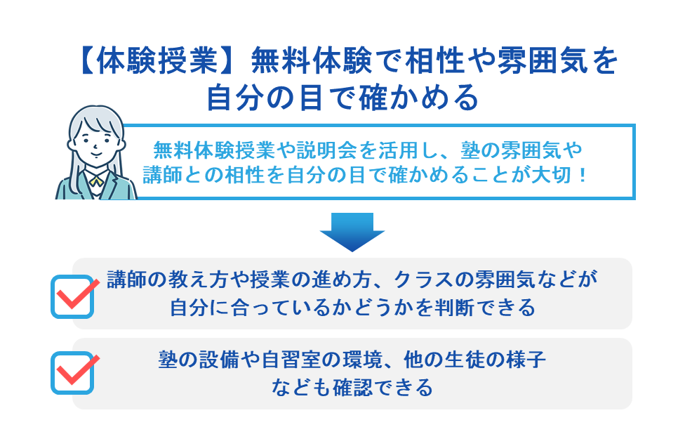 【体験授業】無料体験で相性や雰囲気を自分の目で確かめる