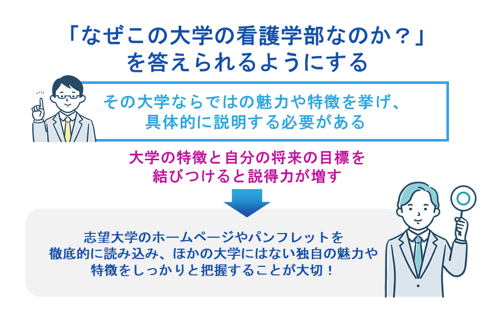 「なぜこの大学の看護学部なのか?」を答えられるようにする