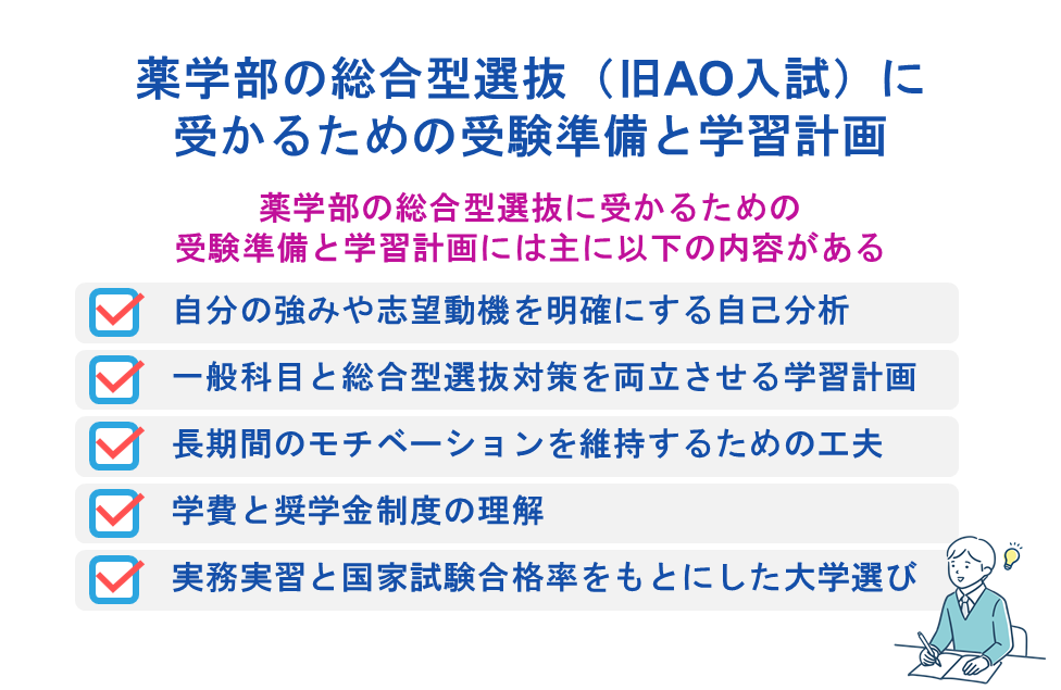 薬学部の総合型選抜(旧AO入試)に受かるための受験準備と学習計画