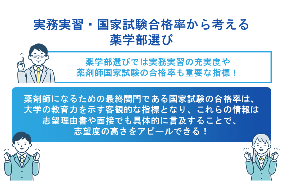 実務実習・国家試験合格率から考える薬学部選び