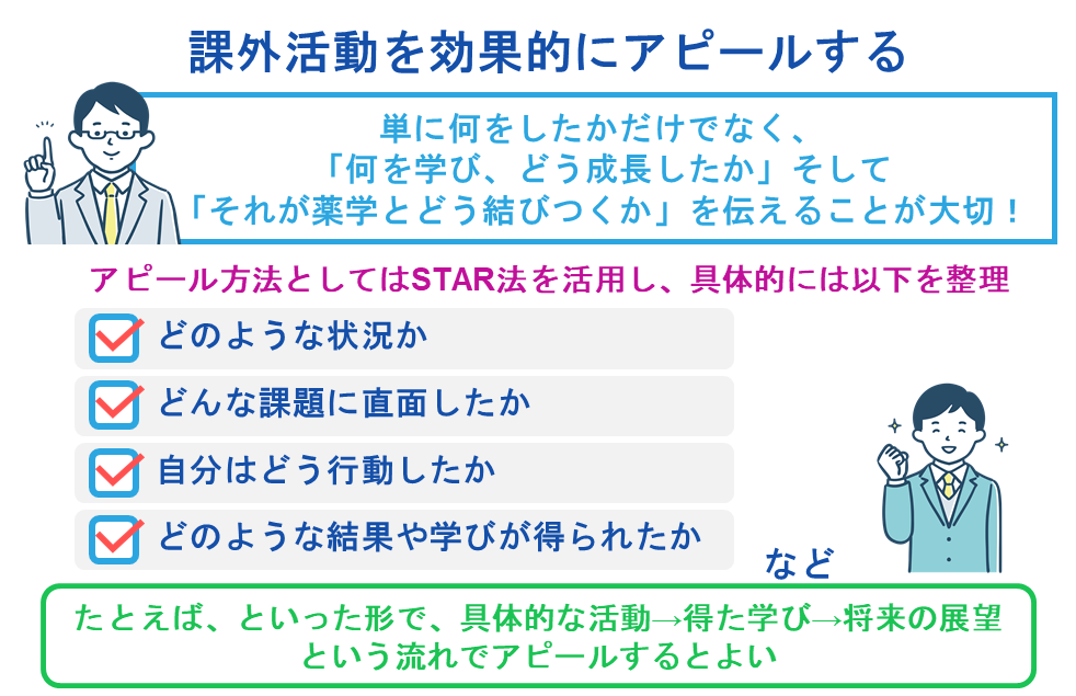 課外活動を効果的にアピールする