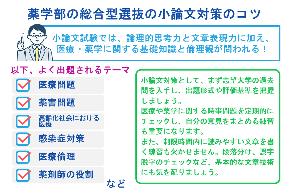 薬学部の総合型選抜の小論文対策のコツ