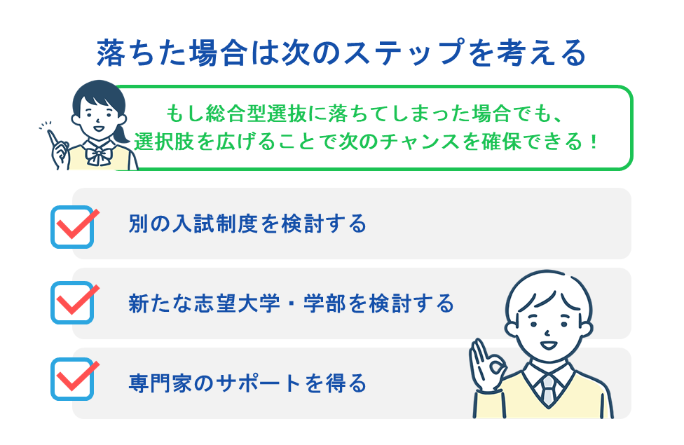落ちた場合は次のステップを考える
