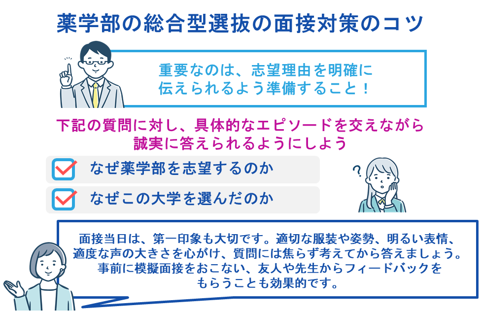 薬学部の総合型選抜(旧AO入試)の特徴を知る
