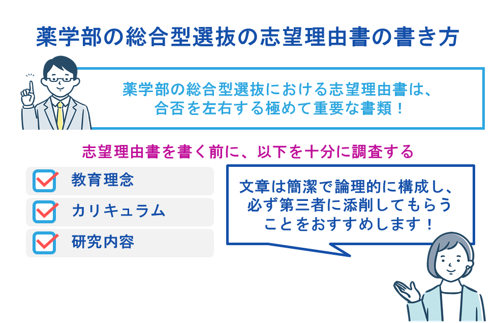 薬学部の総合型選抜の志望理由書の書き方