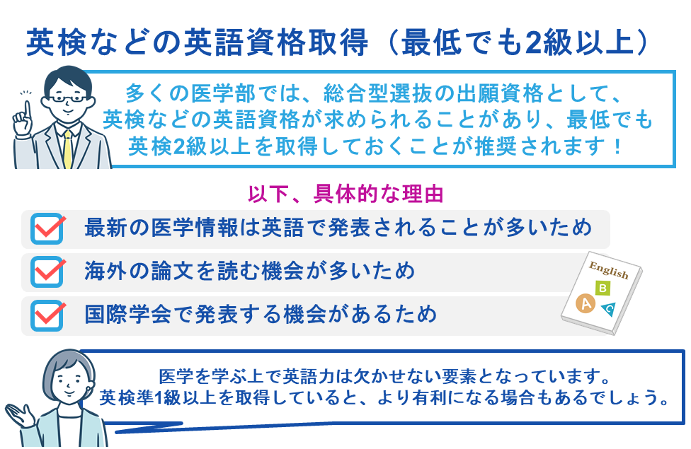 英検などの英語資格取得(最低でも2級以上)