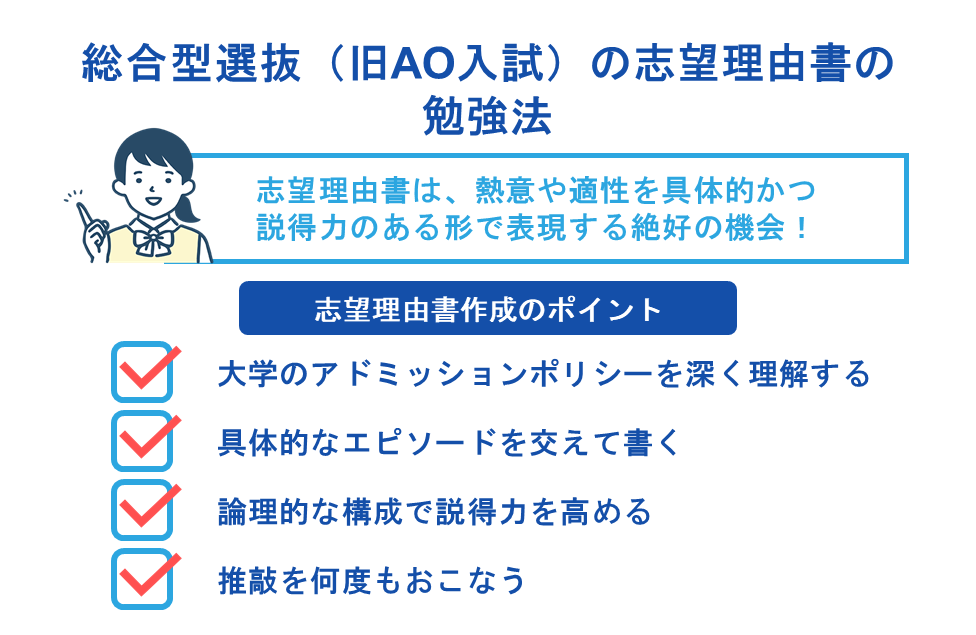 総合型選抜(旧AO入試)の志望理由書の勉強法