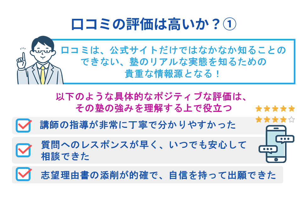 口コミの評価は高いか?
