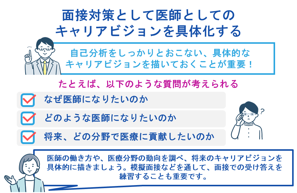 面接対策として医師としてのキャリアビジョンを具体化する