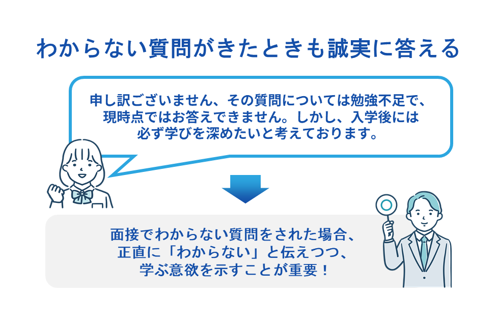 わからない質問がきたときも誠実に答える