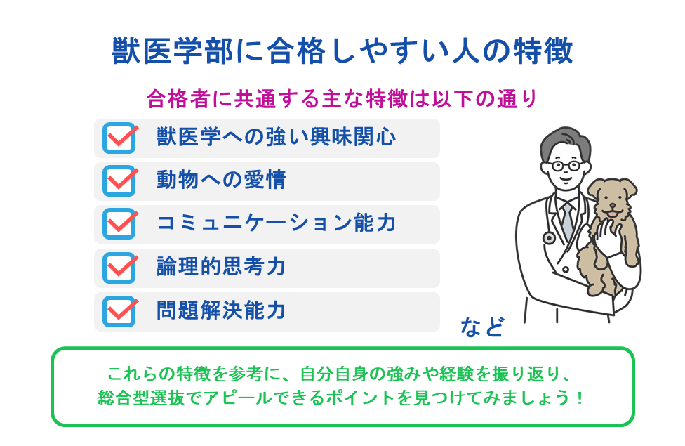 獣医学部に合格しやすい人の特徴