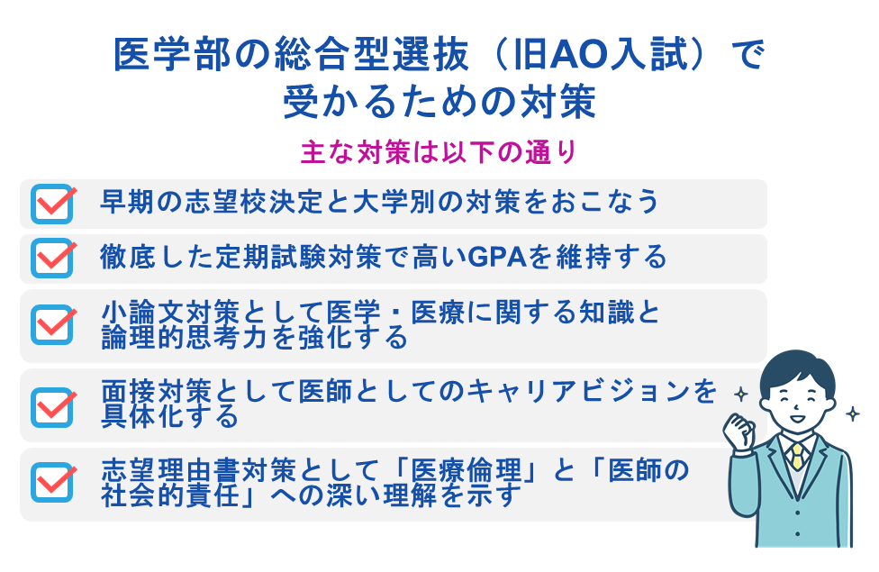 医学部の総合型選抜(旧AO入試)で受かるための対策