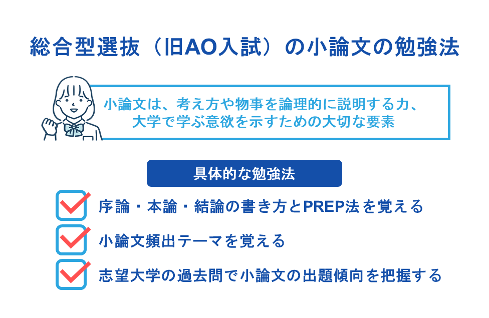 総合型選抜(旧AO入試)の小論文の勉強法