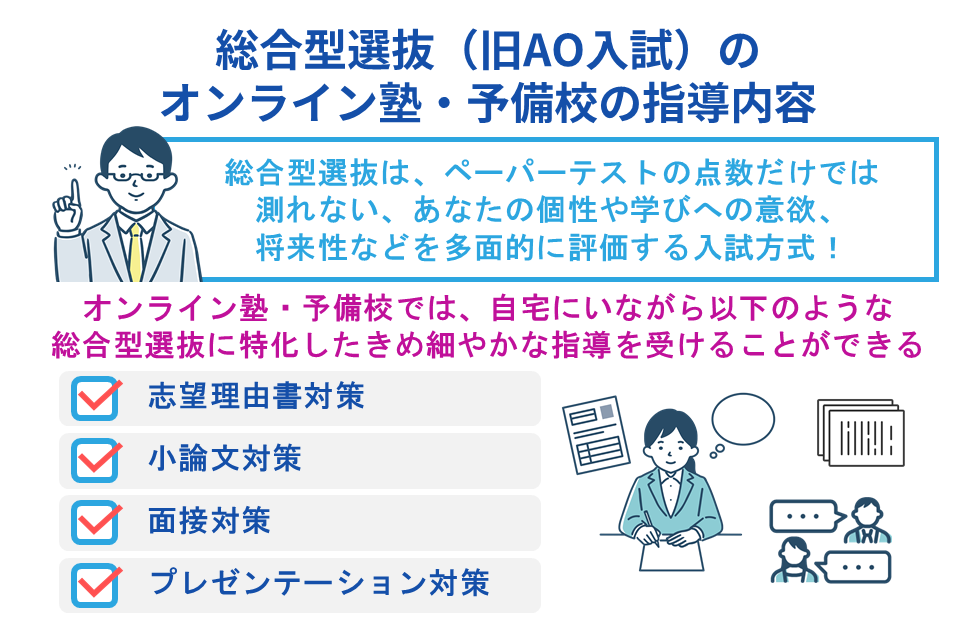総合型選抜(旧AO入試)のオンライン塾・予備校の指導内容