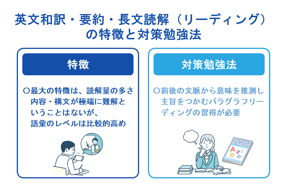 英文和訳・要約・長文読解（リーディング）の特徴と対策勉強法
