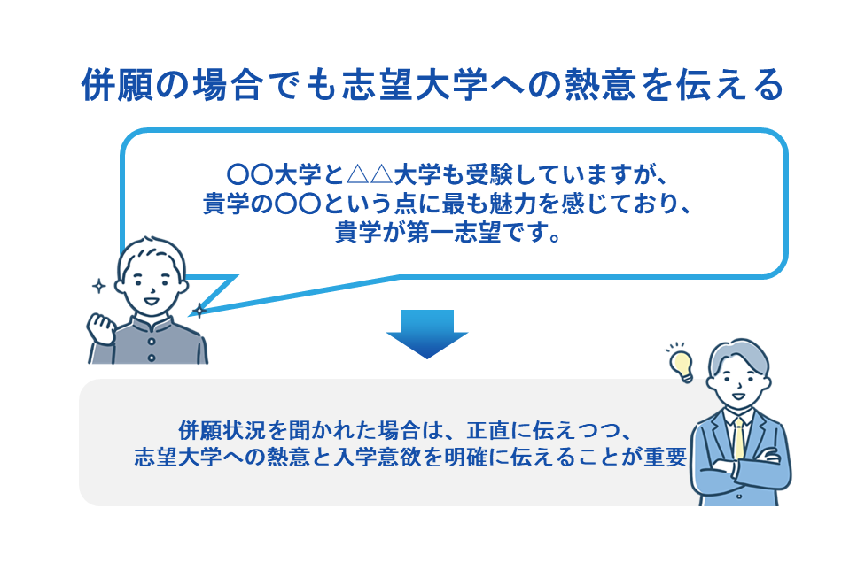 併願の場合でも志望大学への熱意を伝える