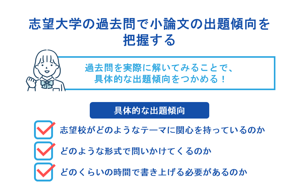 志望大学の過去問で小論文の出題傾向を把握する