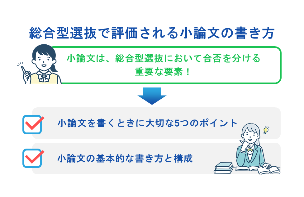 総合型選抜で評価される小論文の書き方