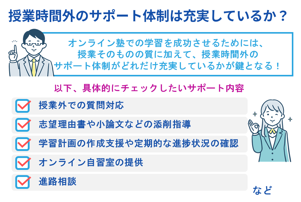 授業時間外のサポート体制は充実しているか?