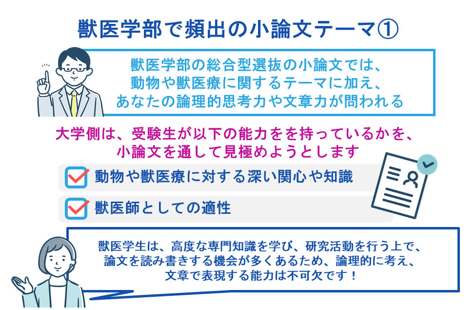 獣医学部で頻出の小論文テーマ