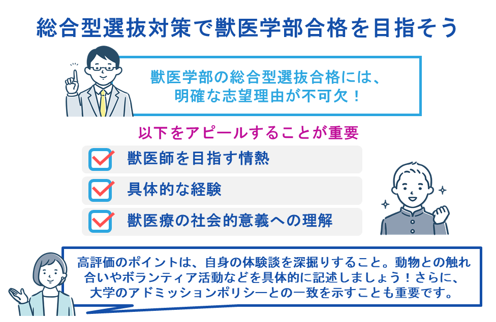 まとめ|総合型選抜対策で獣医学部合格を目指そう