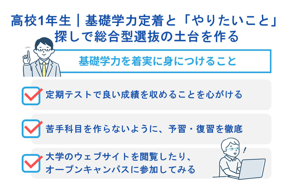 高校1年生|基礎学力定着と「やりたいこと」探しで総合型選抜の土台を作る