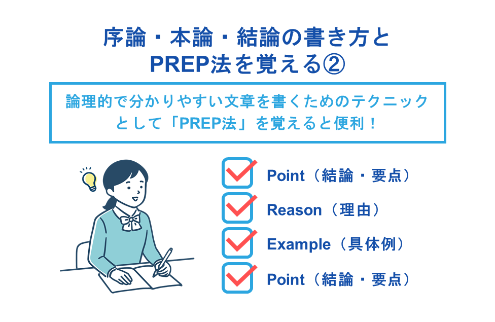 序論・本論・結論の書き方とPREP法を覚える