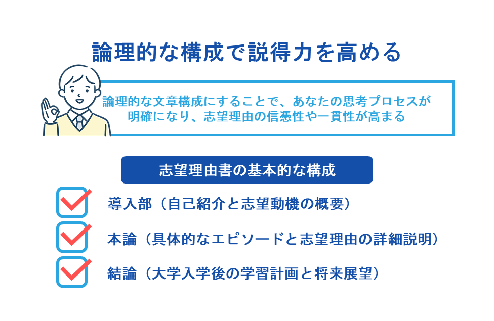 論理的な構成で説得力を高める