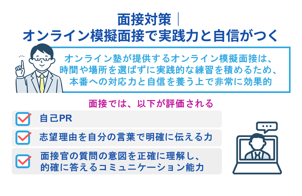 面接対策|オンライン模擬面接で実践力と自信がつく