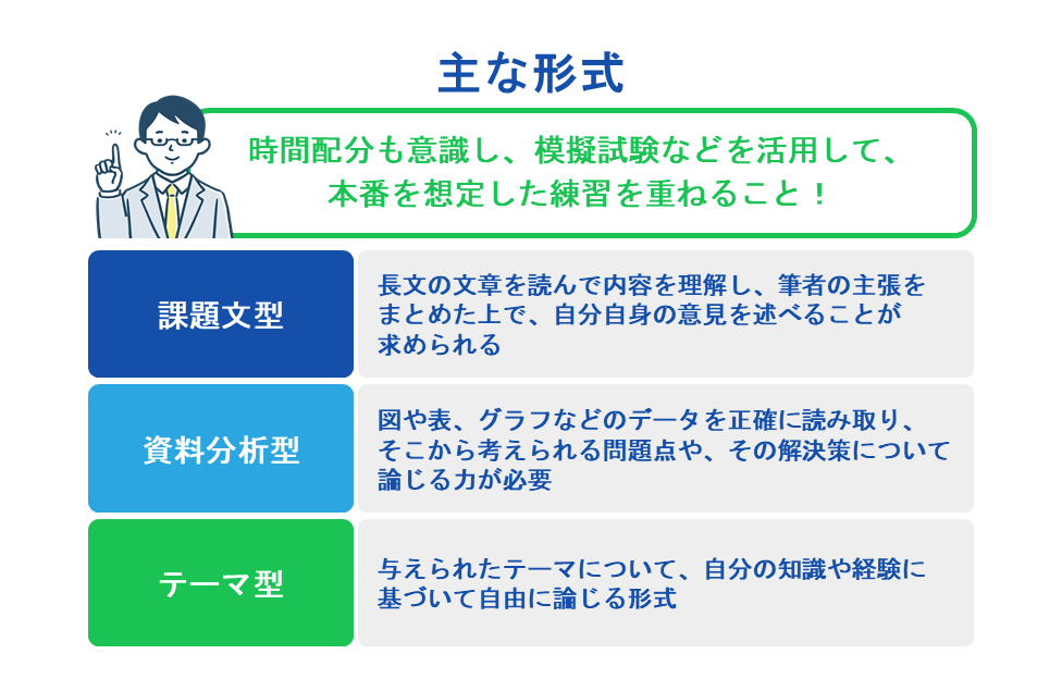 主な形式