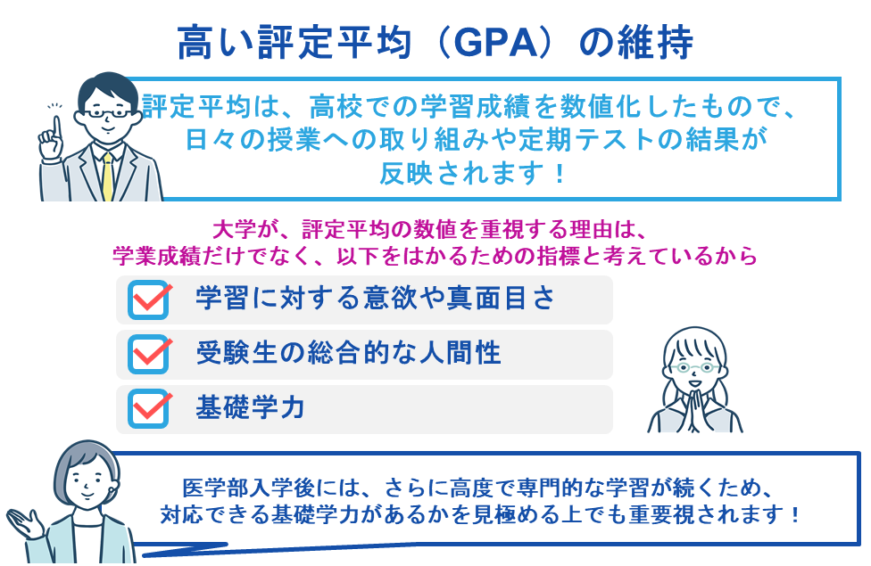 高い評定平均(GPA)の維持