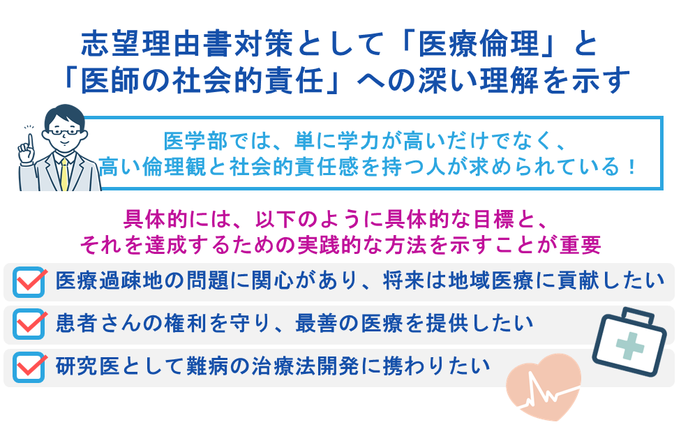 志望理由書対策として「医療倫理」と「医師の社会的責任」への深い理解を示す