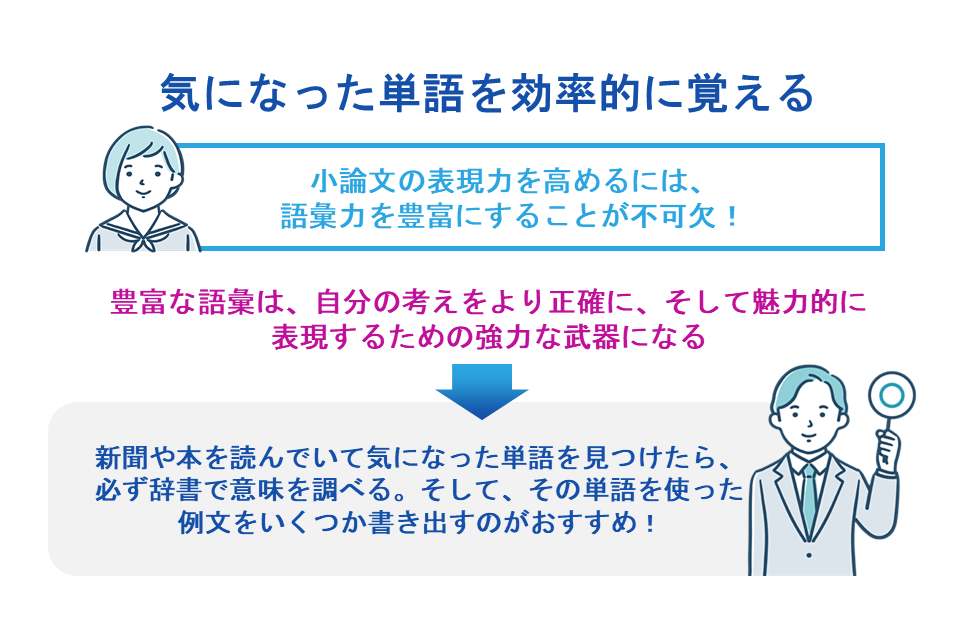 気になった単語を効率的に覚える
